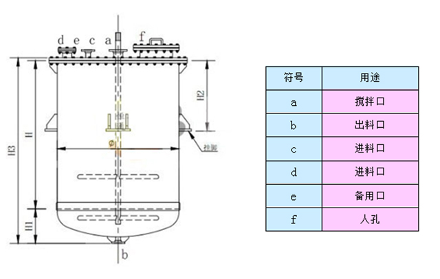 聚丙烯防腐搅拌罐