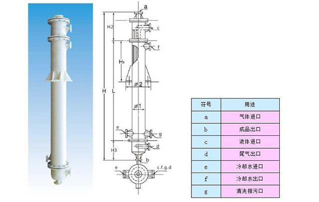 石墨改性聚丙烯降膜吸收器