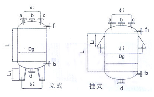 聚丙烯真空计量罐、高位槽、缓冲罐